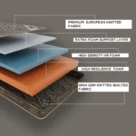 CARNIVAL MATTRESS - Image 2