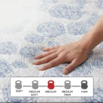 JUMPING JACK MATTRESS - Image 7