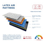 LATEX AIR - Image 7