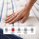 IMPRESSION LUXURY MATTRESS - Image 8