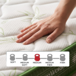 HYBRID LATEX MATTRESS - Image 7