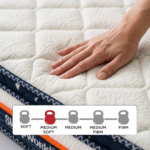 SLEEP SENSE MATTRESS - Image 8